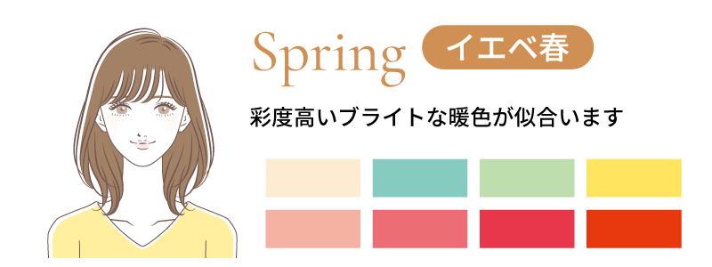 スプリング(イエベ春)タイプの似合う色