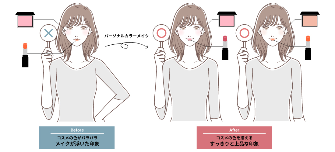 パーソナルカラー診断のメリット