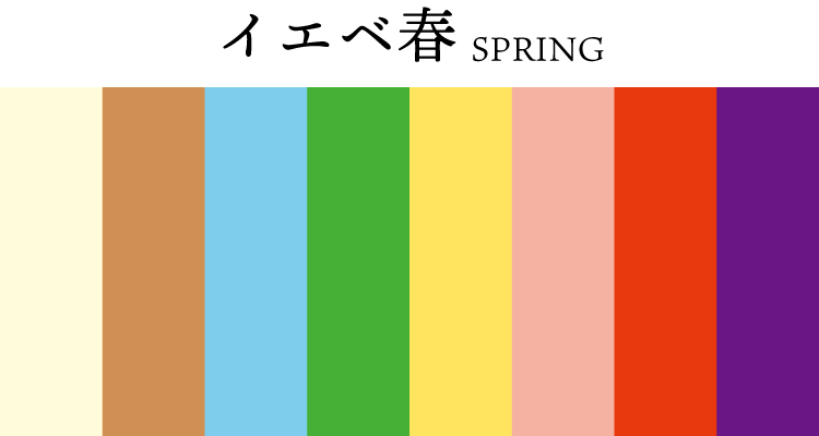イエベ春・スプリングタイプ カラーグループ